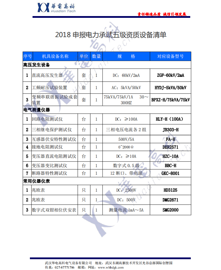 2018申報(bào)電力承試五級資質(zhì)設(shè)備清單